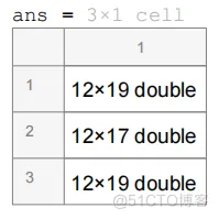 LSTM matlab定义 网络架构 lstm模型matlab_LSTM matlab定义 网络架构_06